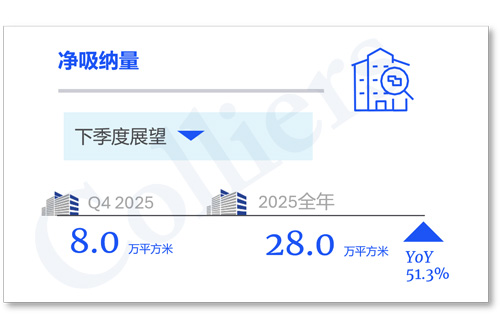 2025����ļ��ȏV�ݼ׼����֘��Ј�����cչ��